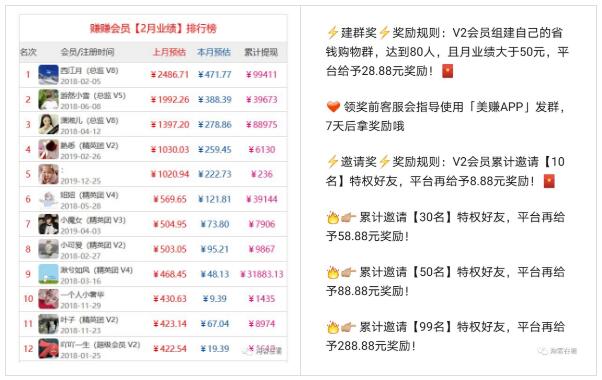 返利淘客2020年该怎么做？