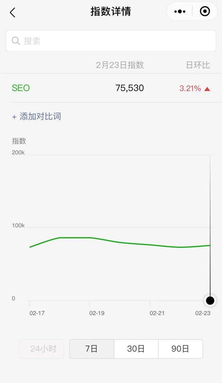 淘客利用微信SEO引流