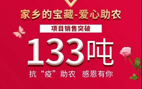 带货“半边天”：十万淘宝客组成“超级女团”，携手阿里巴巴爱心助农