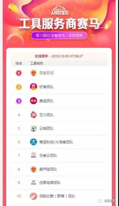 闷声发大财的公众号淘宝客是怎么回事？