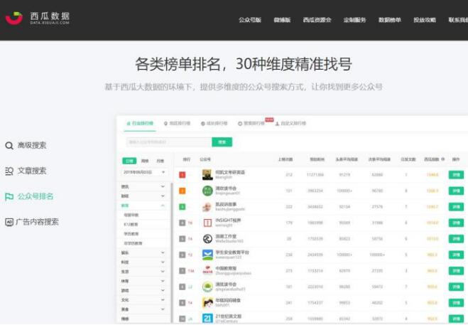 新手做公众号如何一个月涨粉10000？