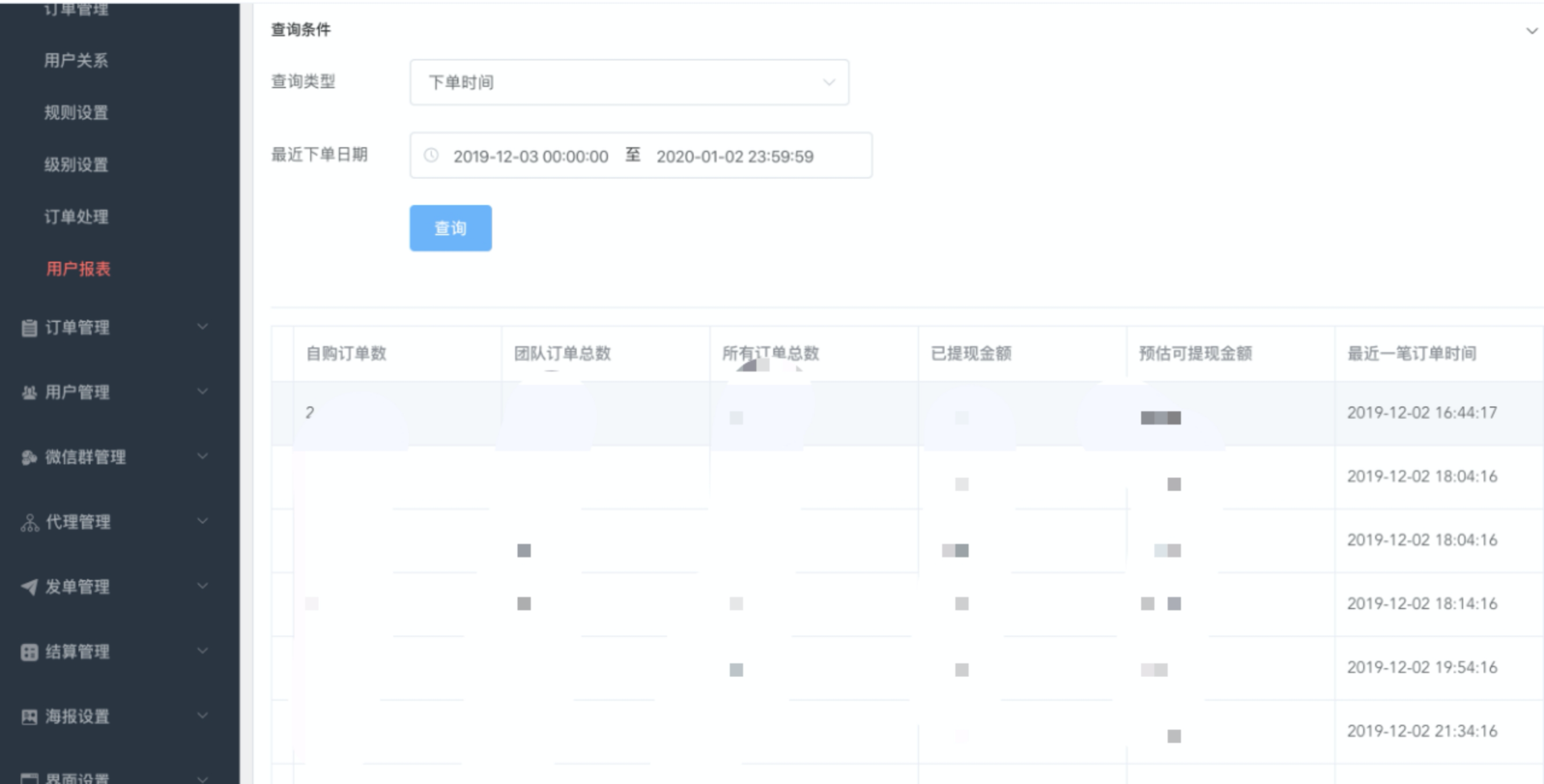 返利封号，淘客社群精推模式怎么做？
