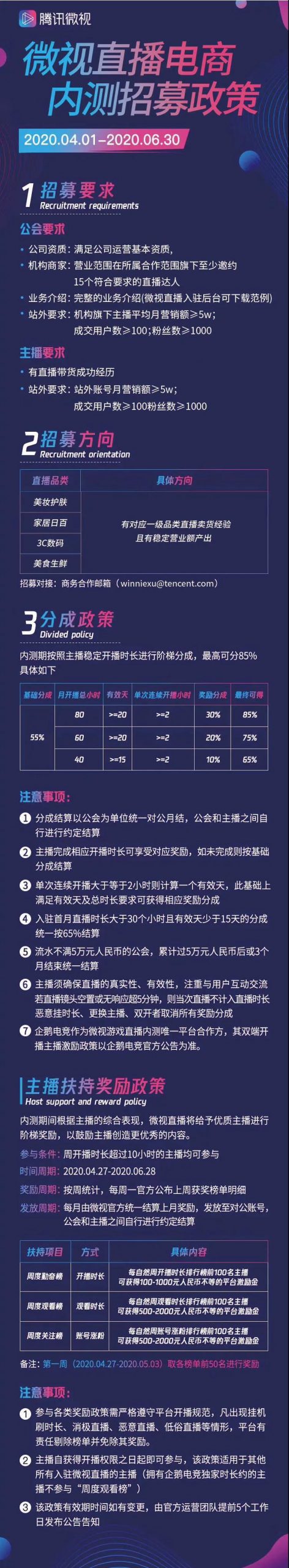 微视直播电商内测招募中：最高分成85%