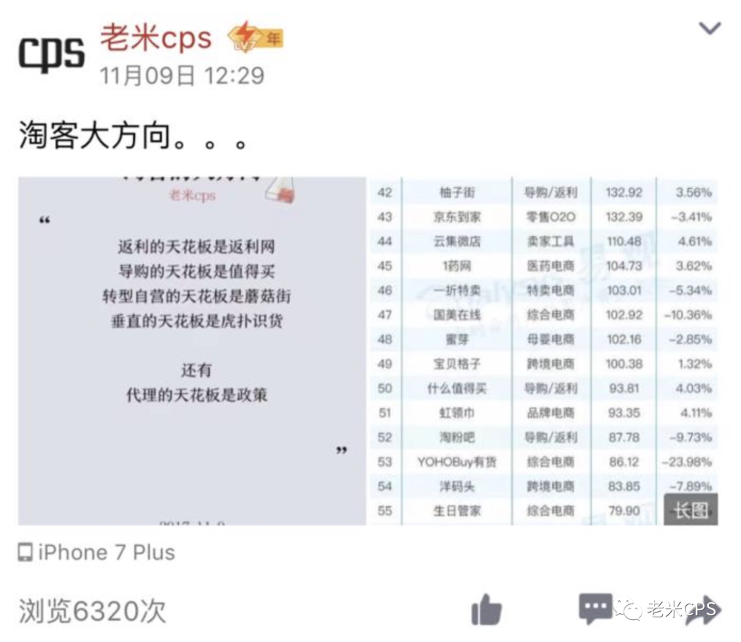 老米CPS：副业