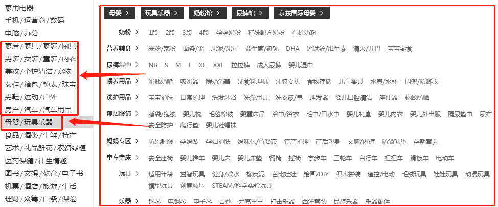 淘客如何快速且精准的获取宝妈用户