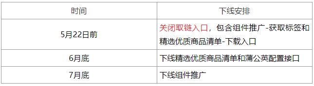 淘宝联盟PC-组件推广下线通知！