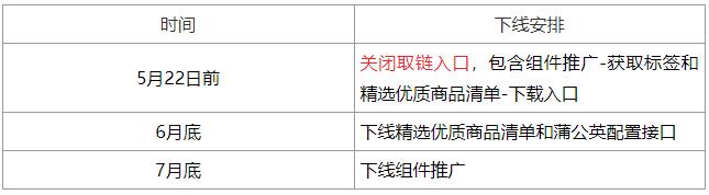 淘宝联盟PC-组件推广下线通知！