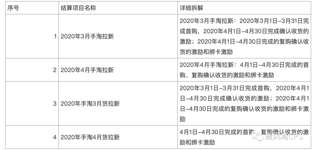 微信更新安卓内测版；头条星图平台正式开放使用