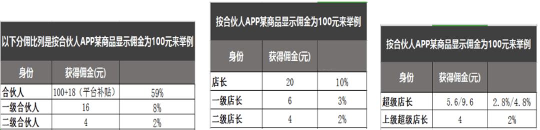 淘宝联盟新政策对淘客APP的影响