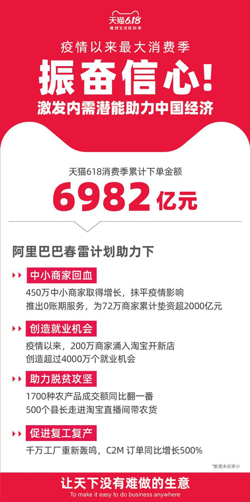 小白0起步 果冻宝盒助力淘客创业 邀好友得现金 新手也能月入10000+