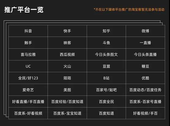 万元现金大奖排位赛火爆进行中！