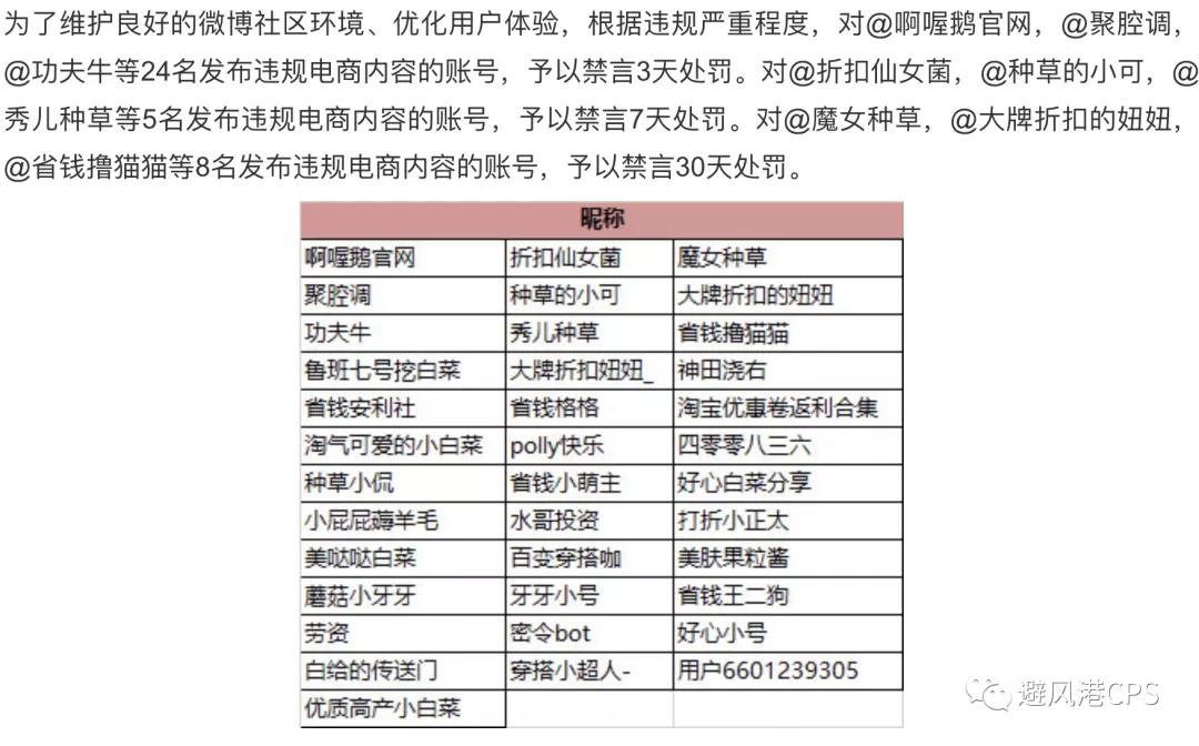 天猫超市招商团长公开招募（附申请方式）丨淘客头条