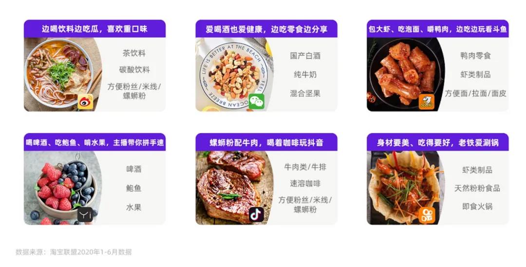 淘宝联盟食品生鲜行业趋势报告发布 赋能生态伙伴洞察行业趋势