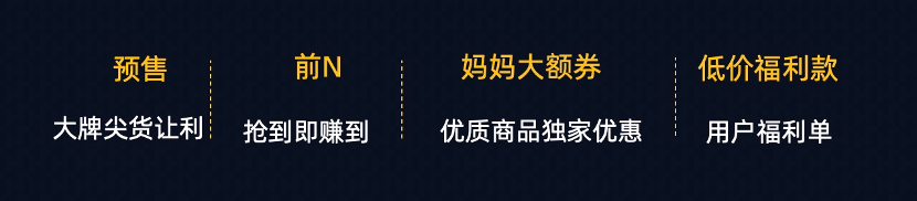 迎战双11，淘宝联盟各域玩法划重点