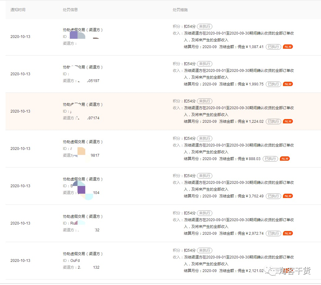 老严：淘客又双叒扣18分，淘礼金单大地震，真相是啥？