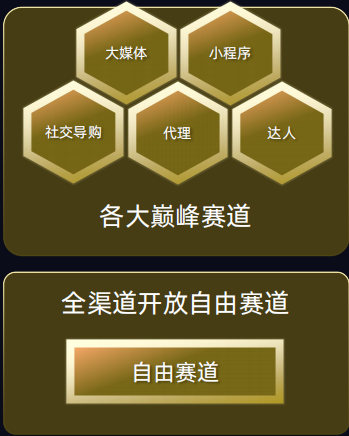 双十一来了！想赢在起跑线？请收下这份玩法攻略