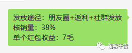 老严：今年双11超级红包的单产有多少？