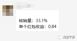 老严：今年双11超级红包的单产有多少？