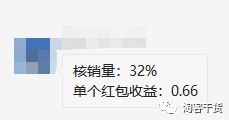 老严：今年双11超级红包的单产有多少？