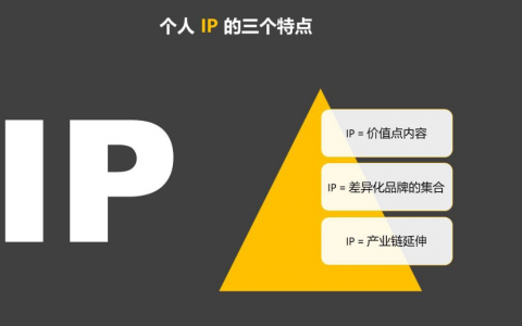 你都不知道你有多值钱？（狗哥）