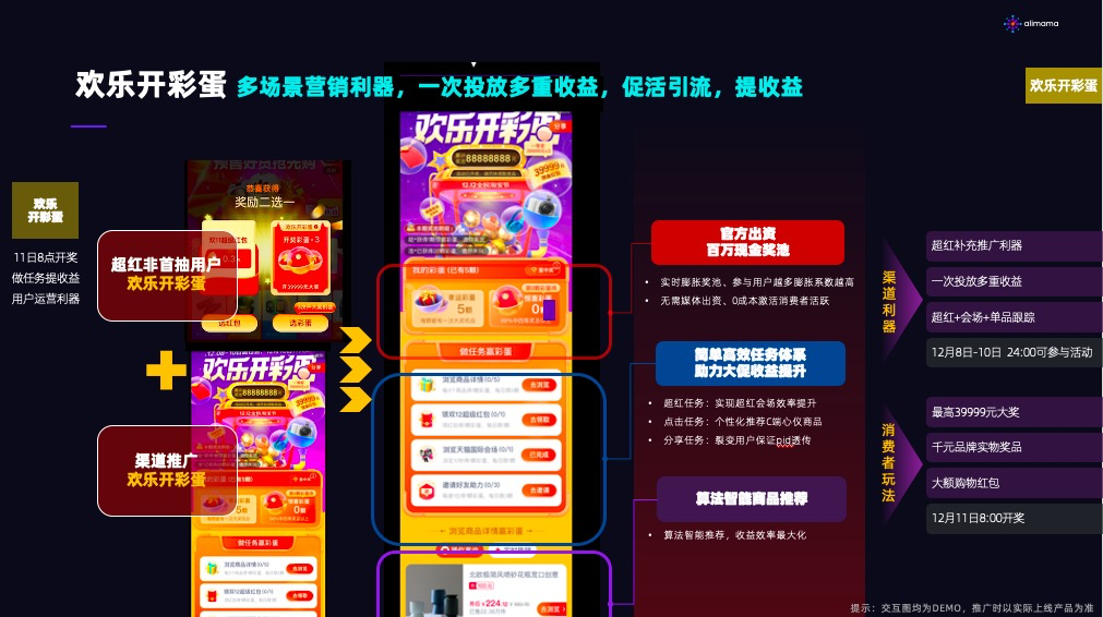 2020年双12超级红包淘客推广攻略