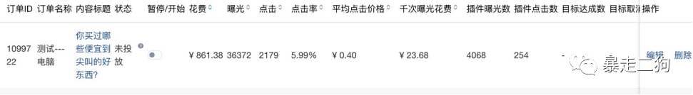 知乎投放300万且半年内回本的经验。（狗哥）