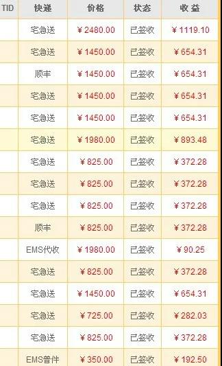 淘宝客的流量变化趋势梳理（2012年-2020年）