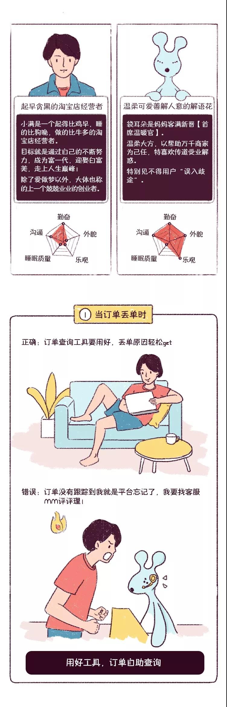 给您发送三个必用淘宝客必备小技能