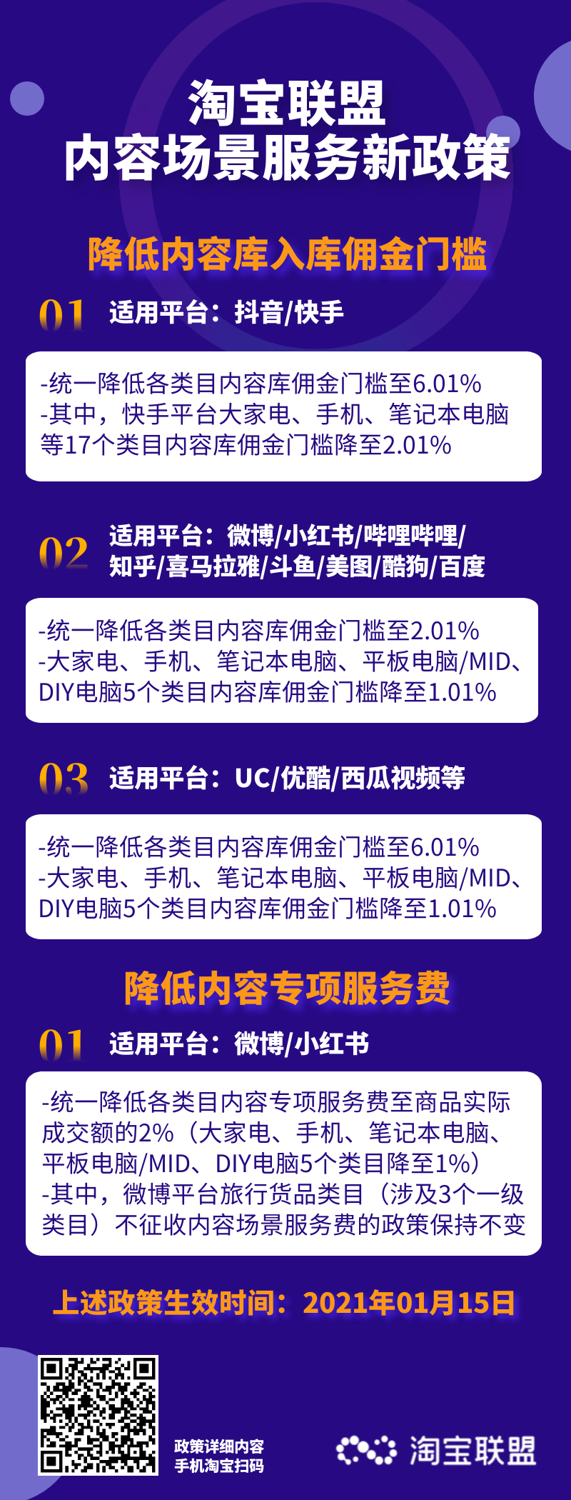 内容库佣金门槛大幅下调，淘宝联盟新年度内容电商专属扶持和开放政策持续加码