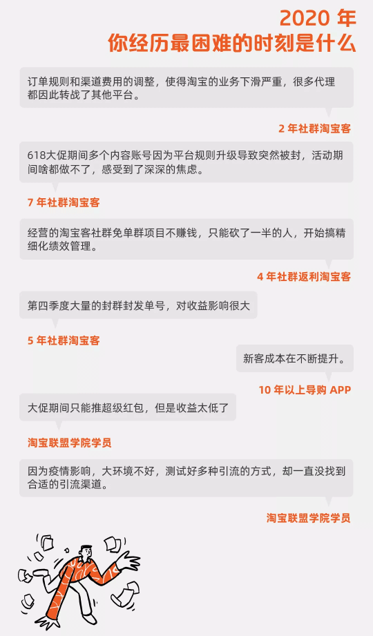 淘宝客，我们期待您的心里话