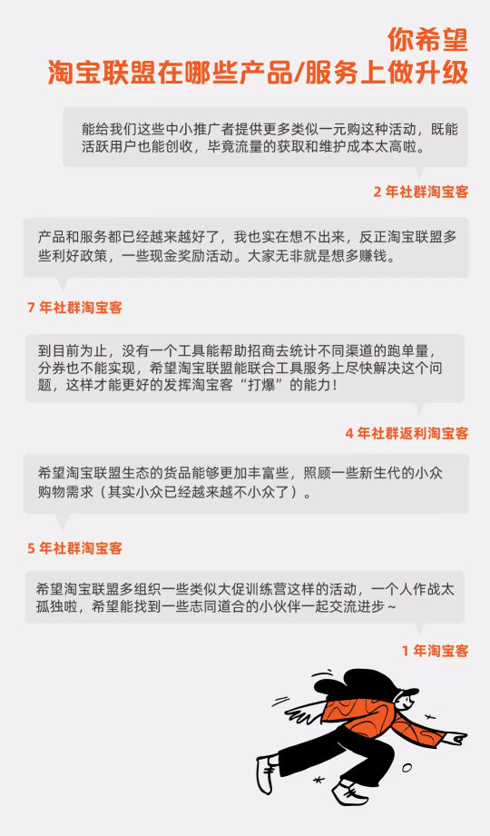 淘宝客，我们期待您的心里话