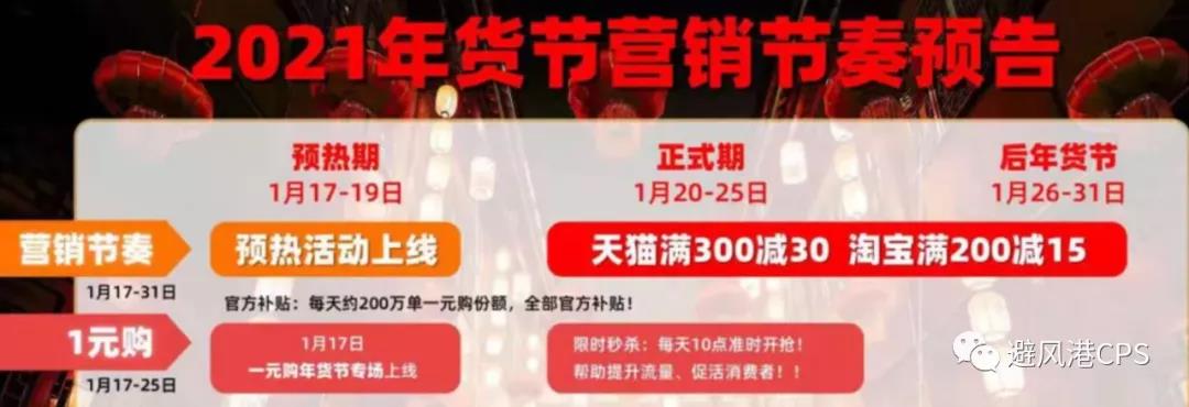 朋友圈广告区变引流硅地；某招商淘客单子翻车；年货节有1元购活动丨淘客头条