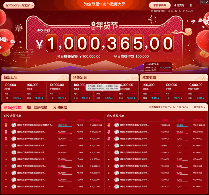 淘宝客实时收益直播间上线通知！