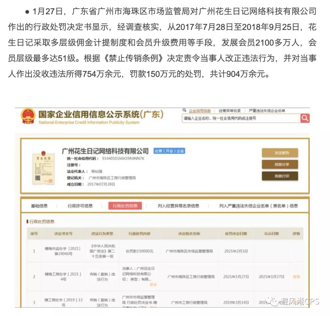 花生日记被罚904万；小红书引流攻略丨淘客头条