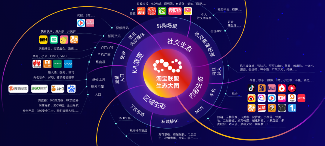 淘宝客销量进入淘宝搜索统计？淘宝：属实