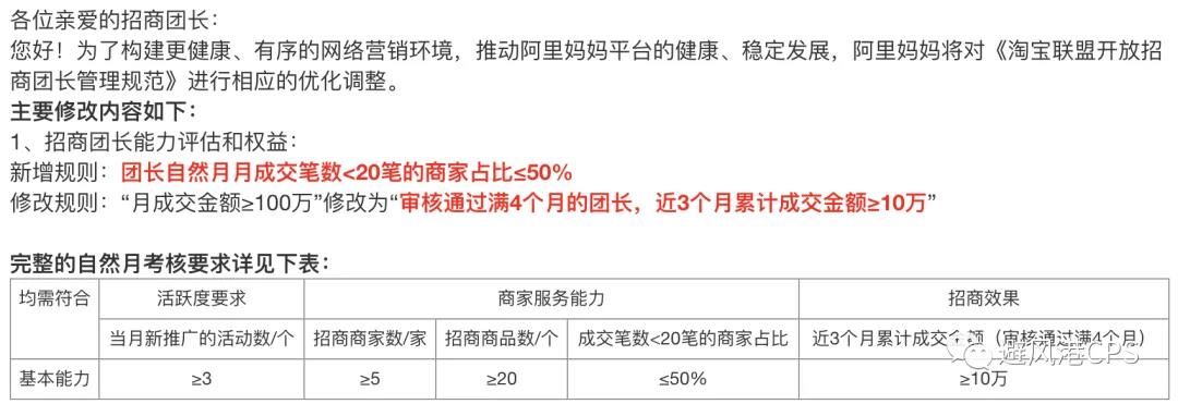 淘礼金全网开放；淘宝特价版上架微信小程序丨淘客头条