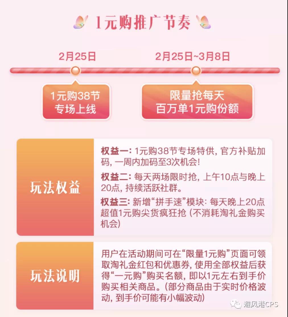 花生日记被罚904万；小红书引流攻略丨淘客头条