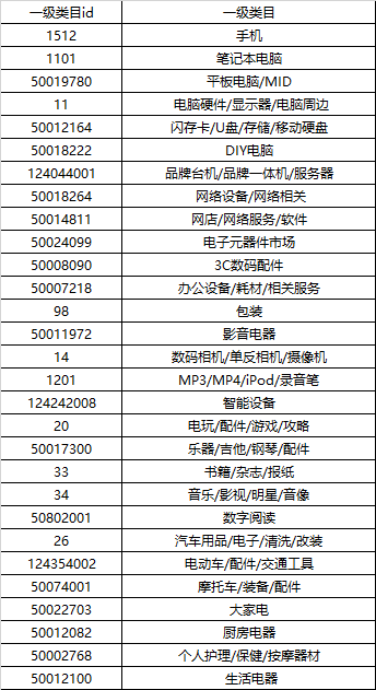 3月知乎达人现金奖励活动，火热开启！