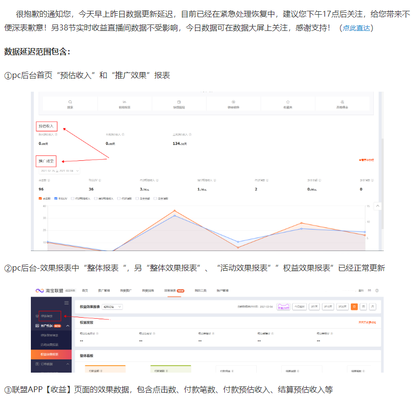 关于2021年3月5日数据更新延迟的通知