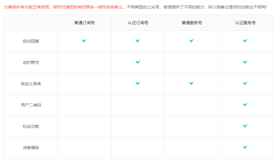 微客云淘客外卖返利小程序系统前200名免费使用