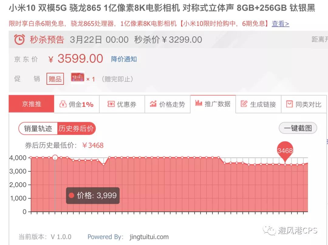 一款可以查京东商品佣金，历史价格，一键转链推广的浏览器插件