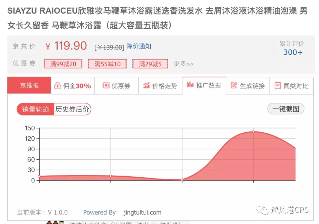 一款可以查京东商品佣金，历史价格，一键转链推广的浏览器插件