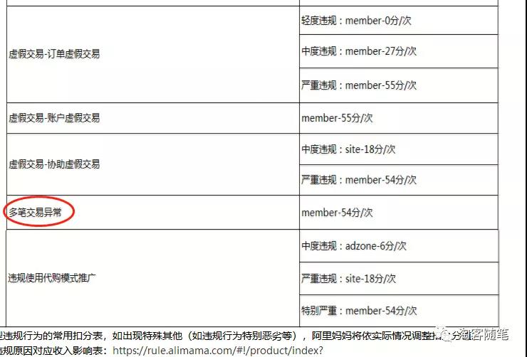 淘宝特价版暴力推单玩法，淘客再度迎来捡钱时代！