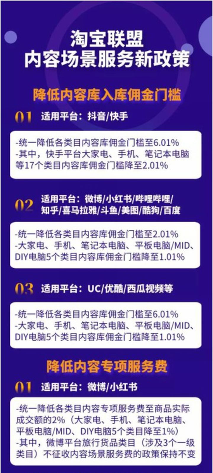 021年做淘客晚了吗？新手淘客如何起步？"
