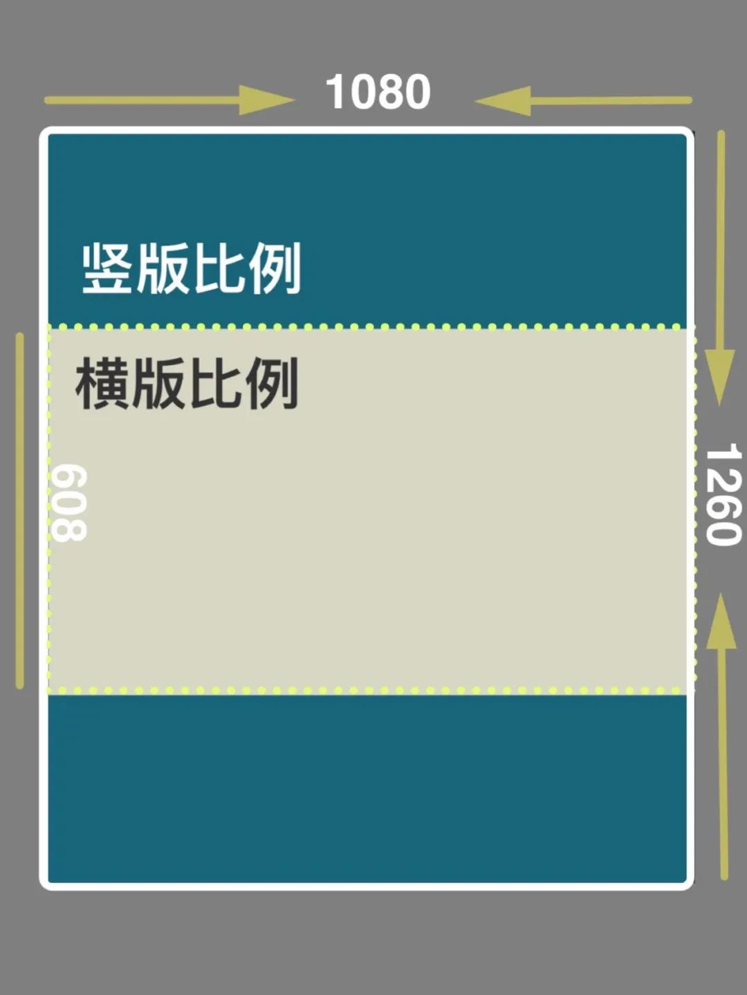 9个点击过万的视频号封面套路