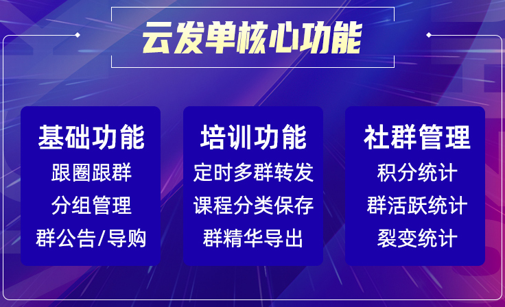 狗老板云发单，为淘客提供全能社群管家服务