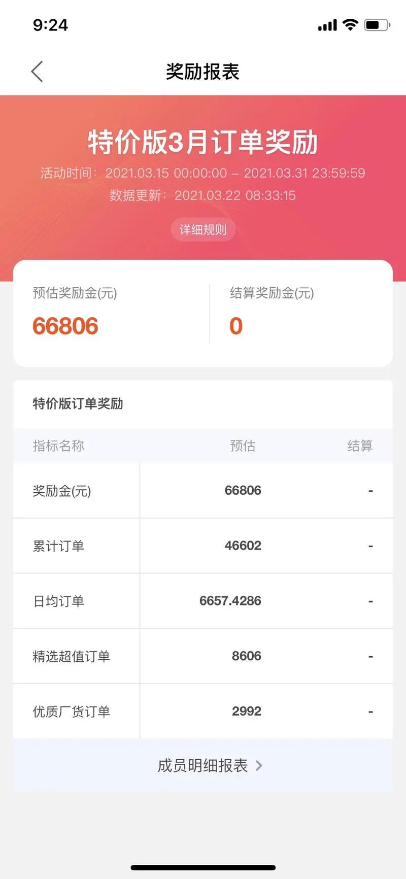淘宝客们常用的社群多重变现手段有哪些？