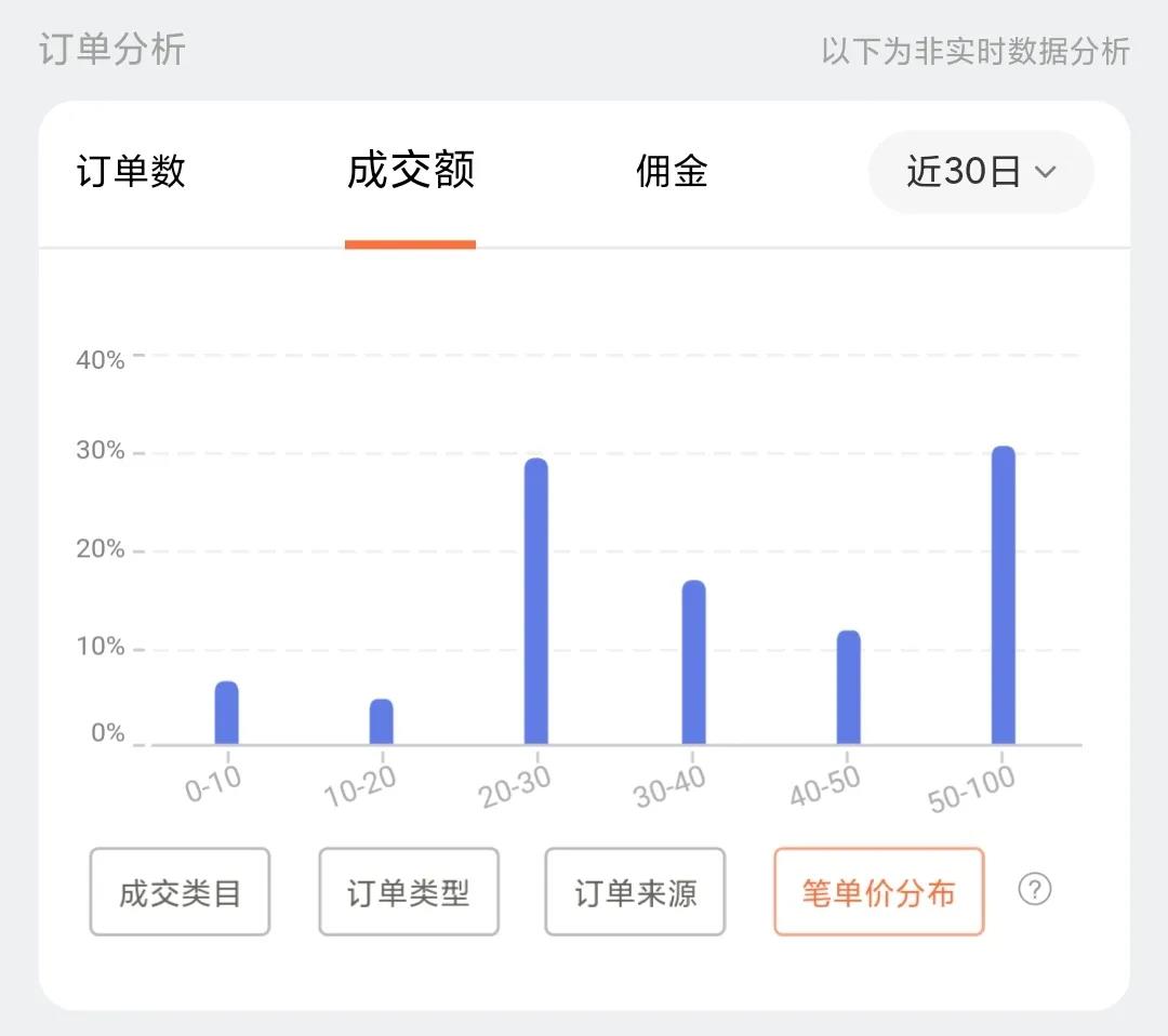 联盟APP全新升级啦，一篇文章带你了解5大更新