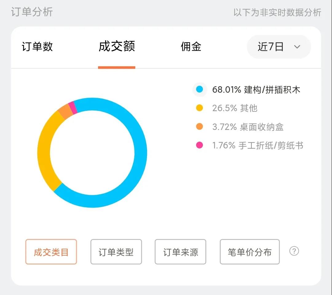 联盟APP全新升级啦，一篇文章带你了解5大更新