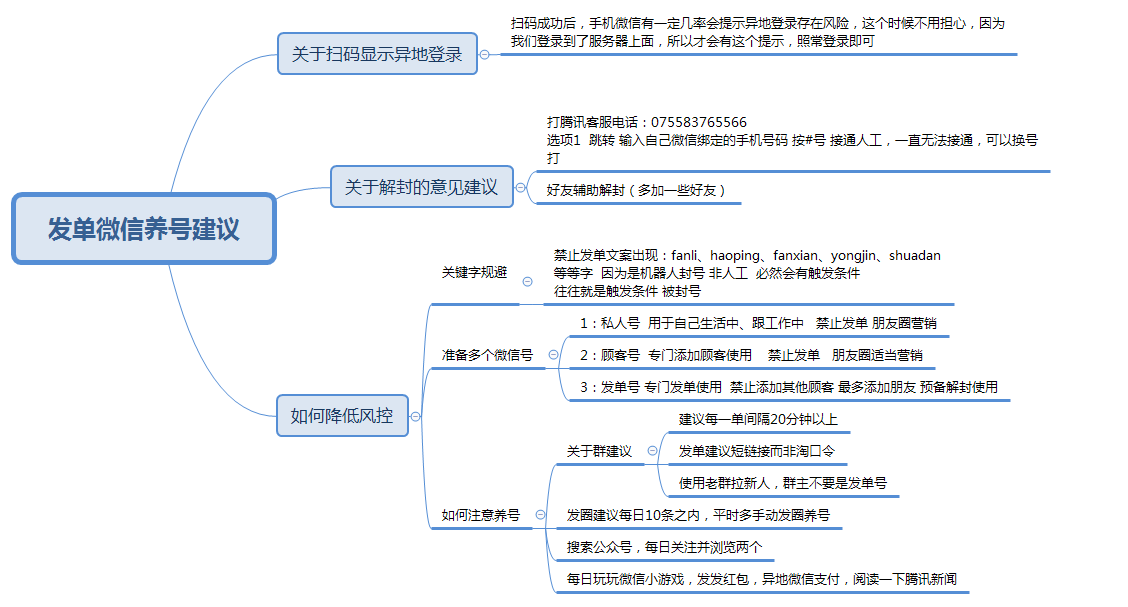 如何在微信严重的风控下，活下来！